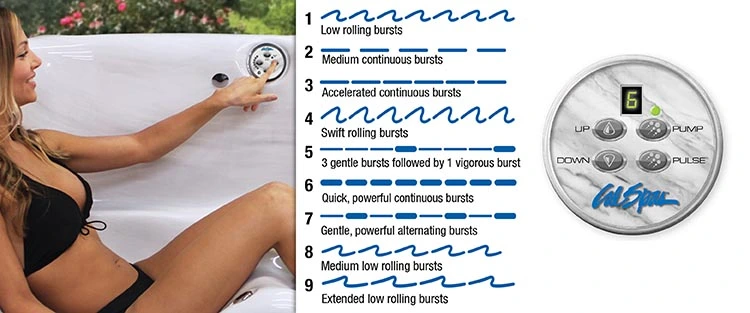 ATS Control for hot tubs in Hayward